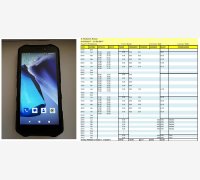 SCHEDA 3 - SOLUZIONE IN CLOUD CON TIMBRATURA TRAMITE SMARTPHONE CON APP
