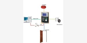 schema_svaruno_accessi.JPG